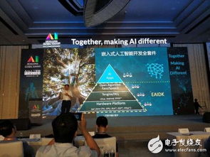首屆Arm人工智能開(kāi)發(fā)者全球峰會(huì) 聚焦AI應(yīng)用軟件開(kāi)發(fā)的新紀(jì)元與核心看點(diǎn)