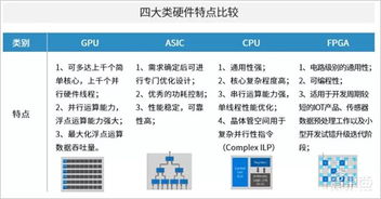 解碼未來(lái) 中科院AI安防報(bào)告揭示八大趨勢(shì)與八大限制，洞見(jiàn)人工智能應(yīng)用軟件開(kāi)發(fā)新路徑