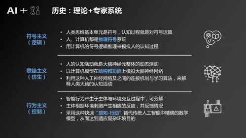 2024年人工智能在制造業(yè)產(chǎn)業(yè)應(yīng)用及軟件開(kāi)發(fā)研究報(bào)告